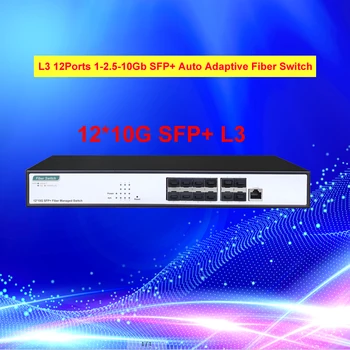 10Gb סיבים מתג רשת 12 יציאות SFP+ L3 ניהול IPV6 1000M 2.5 Gbps אוטומטי אדפטיבית