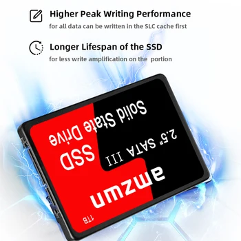 SSD נייד 128GB 256GB 512GB 1TB דיסק קשיח כונן הזיכרון המוצק בגודל 2.5 אינץ ' פנימי שולחן העבודה של מחשב נייד
