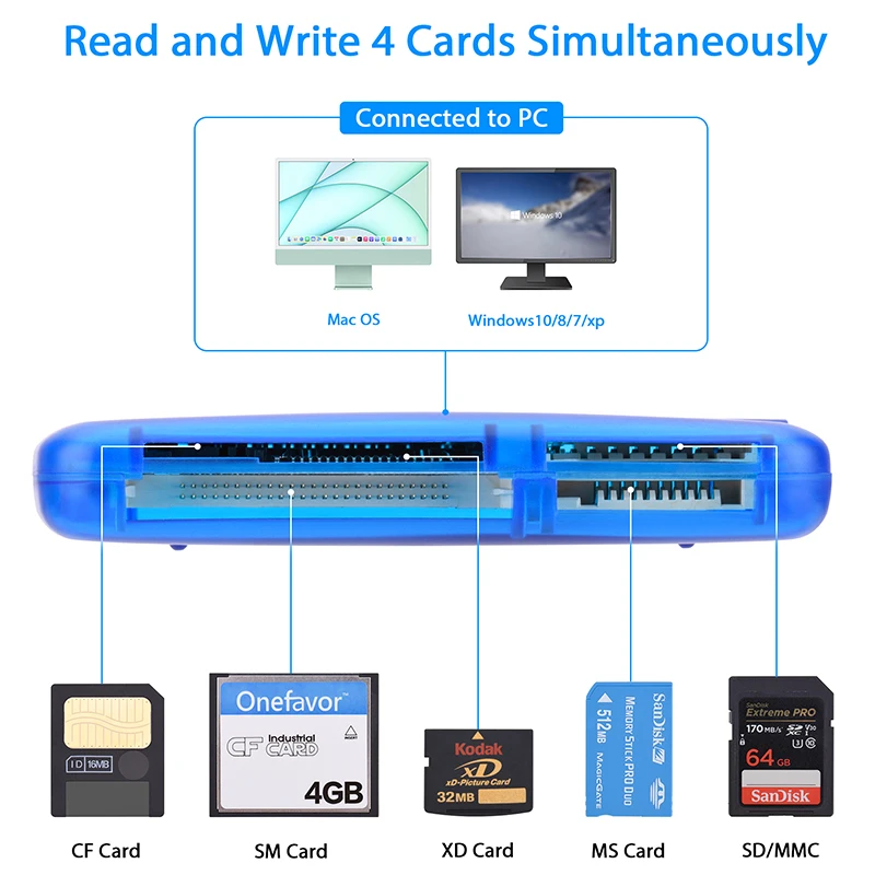 Onefavor 5-in-1 SM קורא כרטיסי 100% מקור המצלמה MS מקל זיכרון SD כרטיס זיכרון XD מקל ארוך כרטיס CF הרב-תכליתית כרטיס הקורא - 1