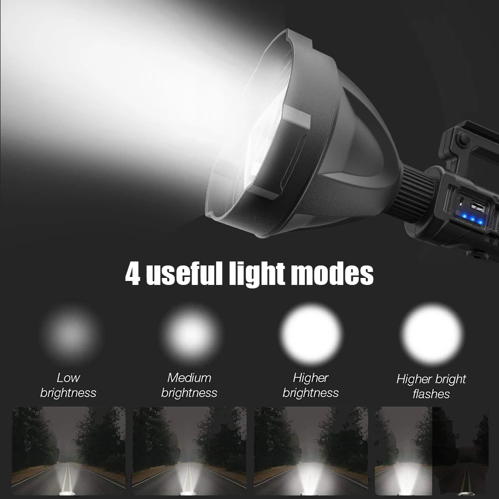 סופר מבריק LED נייד זרקורים פנס זרקור עם P70.2 המנורה חרוז בתצורת סוגר מתאים משלחות,וכו'. - 2