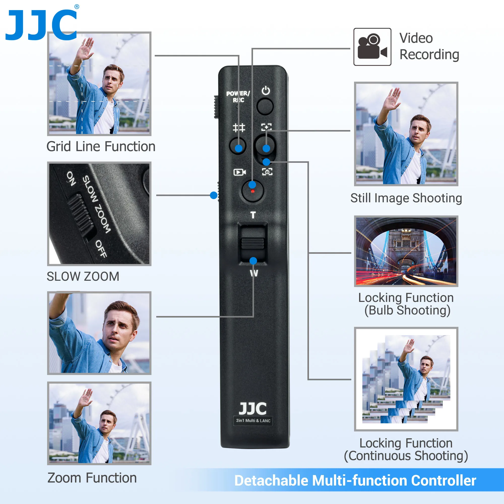 JJC פן בר שליטה מרחוק על LANC/מוטי מסוף מצלמות/מצלמת וידאו, עובד עם Manfrotto 502AH 502A 504HD 509HD 526 Nitrote N8 - 2
