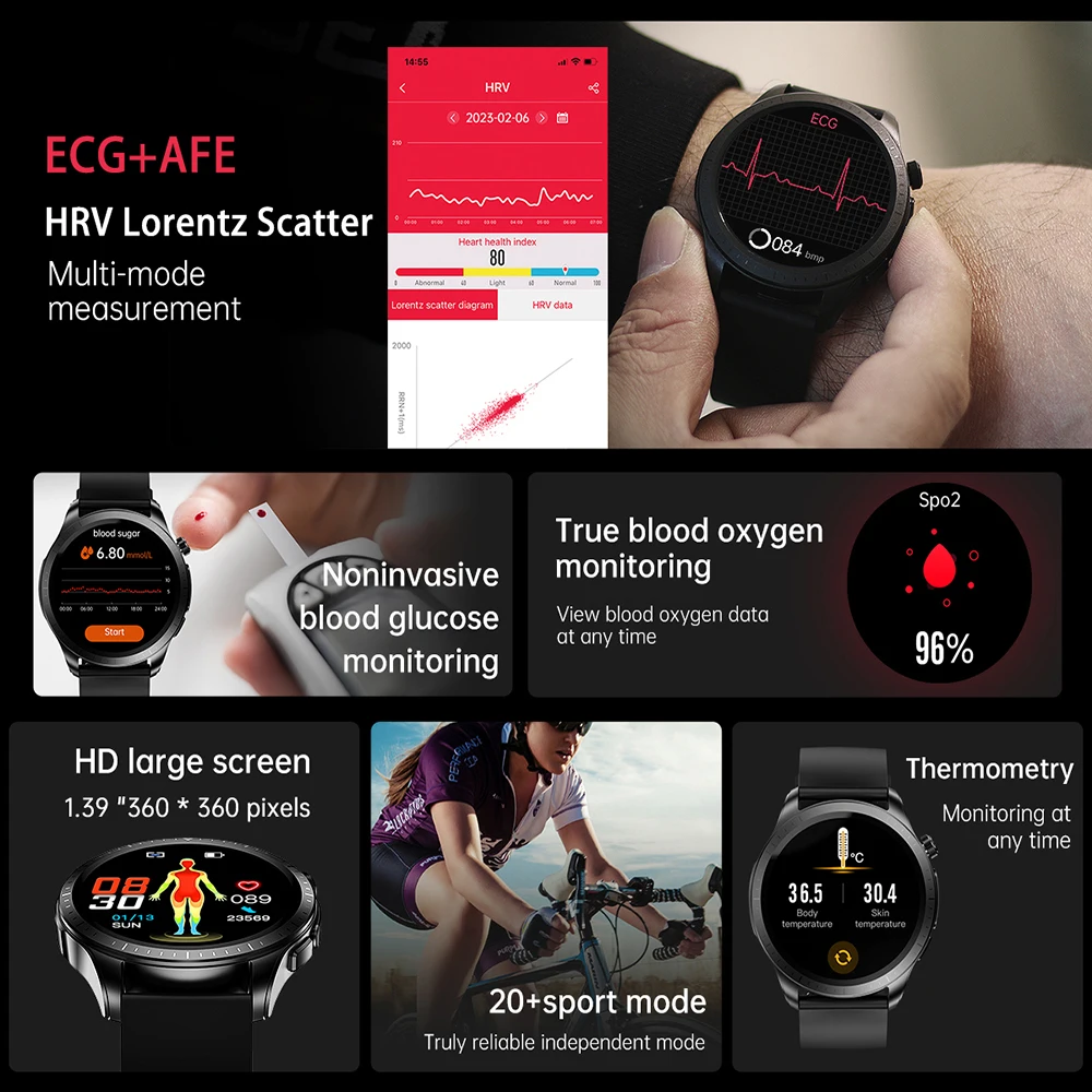 2023 חדש הגלוקוז בדם שעון חכם גברים א. ק. ג+PPG לחץ דם בריאות צג שעונים IP68, עמיד למים Smartwatch נשים Xiaomi - 2