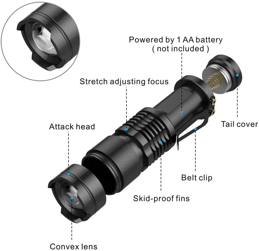 נייד פנס LED Zoomable לפיד כיס טקטי פנס חירום פנס אלומיניום סגסוגת לפיד עמיד למים לפיד - 2