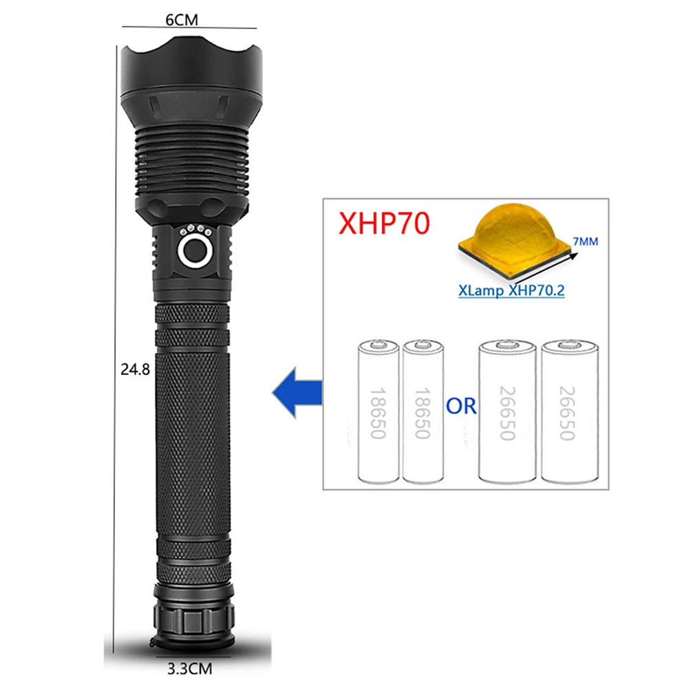 XHP70 טקטי פנס Led בהספק גבוה פנסים הגנה עצמית פנס Multi-Mode נטענת USB עמיד למים לפיד חיצוני - 2