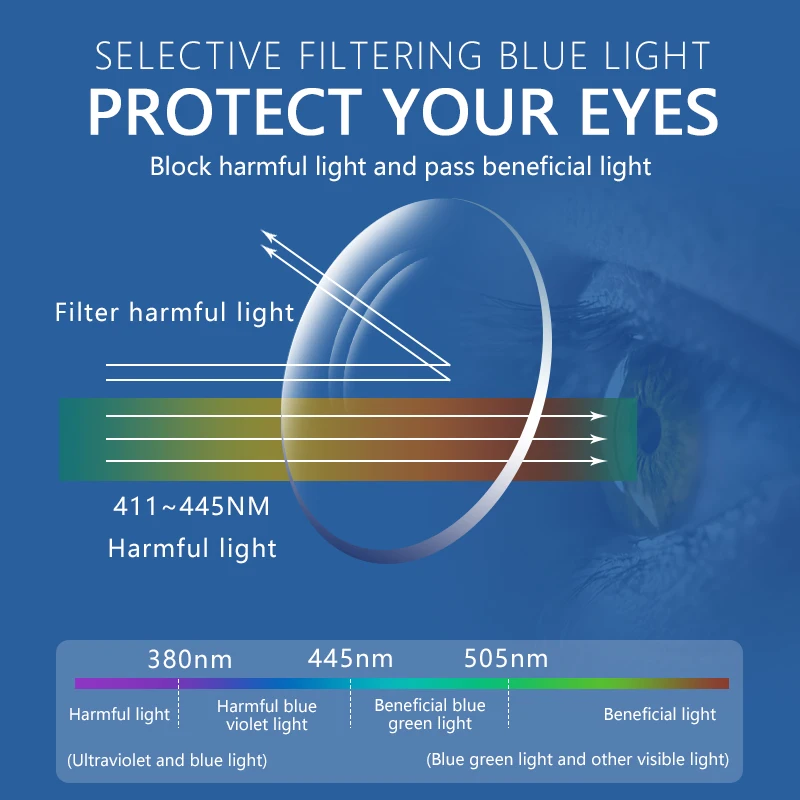 נגד אור כחול חוסם משקפיים נשים/גברים המחשב UV משקפי שמש שקופים 7 צבע לא תואר Oculos Feminino מלבן קטן - 3