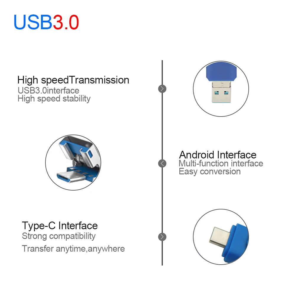 USB 3.0 סוג C כונן הבזק מסוג USB Pendrive OTG כונן עט 256GB 128GB 64GB 32GB 16GB USB 3 ב-1 מהירות גבוהה USB Pendrive - 3