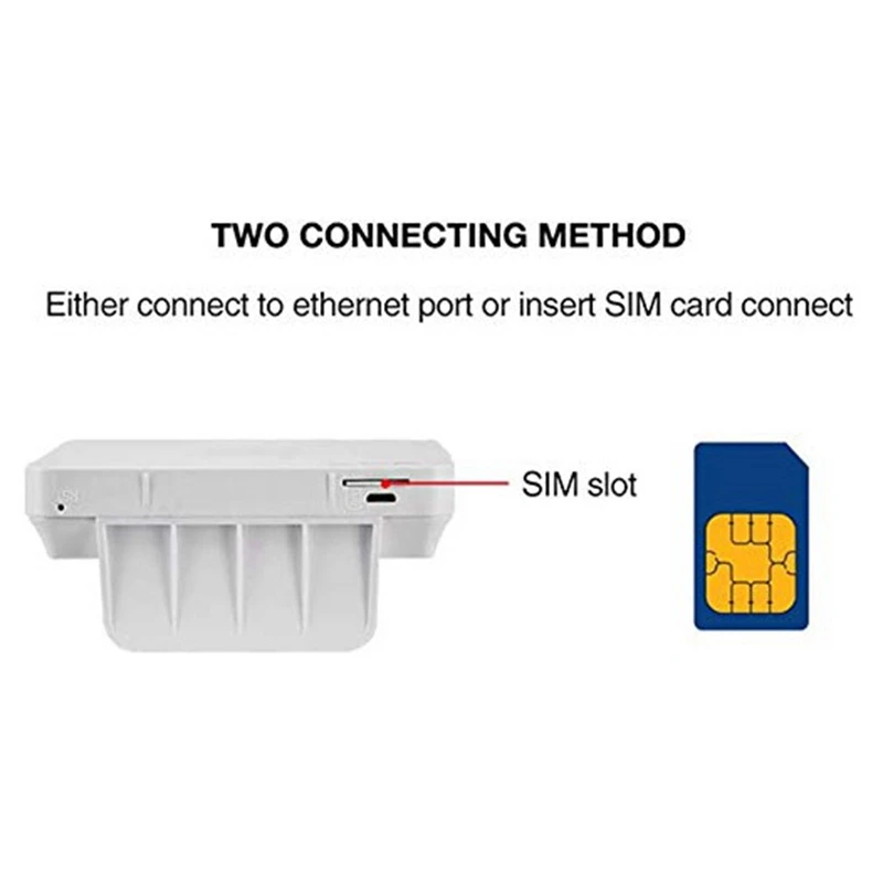 CPE903 4G הנתב האלחוטי עם חריץ ה-Sim מעקב ארגונית אלחוטית לקווית WIFI נייד עבור הבית/משרד(תקע האיחוד האירופי) - 3