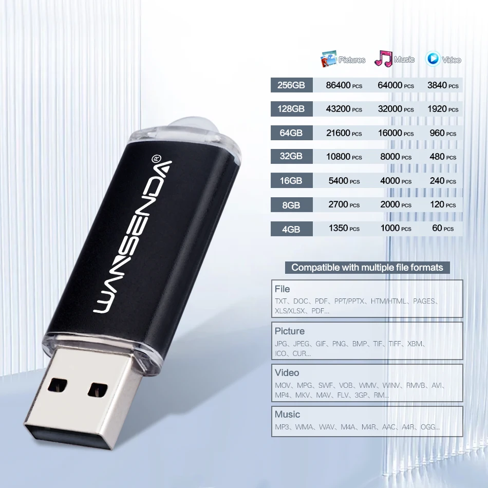 WANSENDA נייד USB Flash Drive כונן עט 8GB 16GB 32GB 64GB אמיתי קיבולת Pendrive 128GB 256GB מתכת מקל זיכרון דיסק U - 4