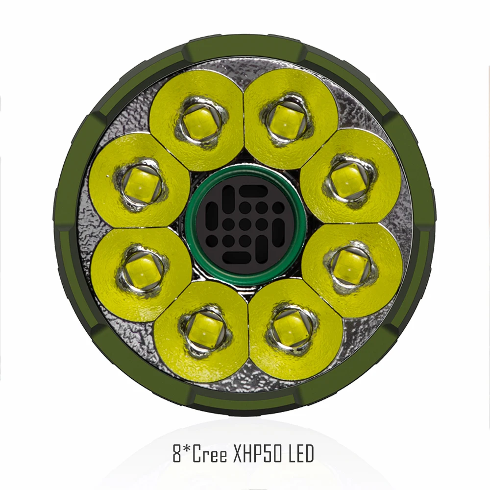 46950 EDC פנס בנק כוח מסוג C נטענת הפרשות LED לפיד עם מאוורר גבוהה עוצמה Amry ירוק תאורה חיצונית מאך - 4