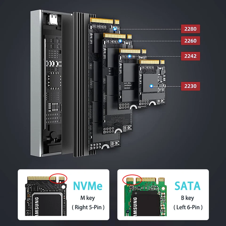 SANZANG M. 2 NVMe SSD המתחם NGFF SATA חיצוני במקרה M2 USB 3.2 סוג C הדיסק הקשיח House B&M מפתח HD תיבת אחסון עבור מחשב נייד - 4