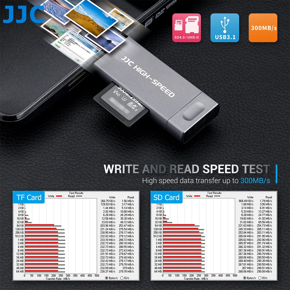 JJC UHS-II SD MSD קורא כרטיסי USB 3.1/מיקרו USB 2.0/סוג C USB 3.1-ל. SD Micro SD TF כרטיס זיכרון מתאם למחשב נייד טלפון OTG - 4