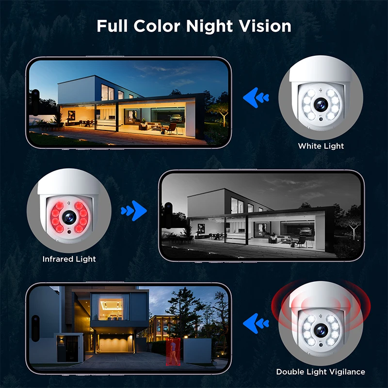 4MP חכם Wifi המצלמה PTZ חיצונית זום דיגיטלי 5x מעקב אוטומטי צבע ראיית לילה מעקב וידאו מצלמת אבטחה להגנה - 4