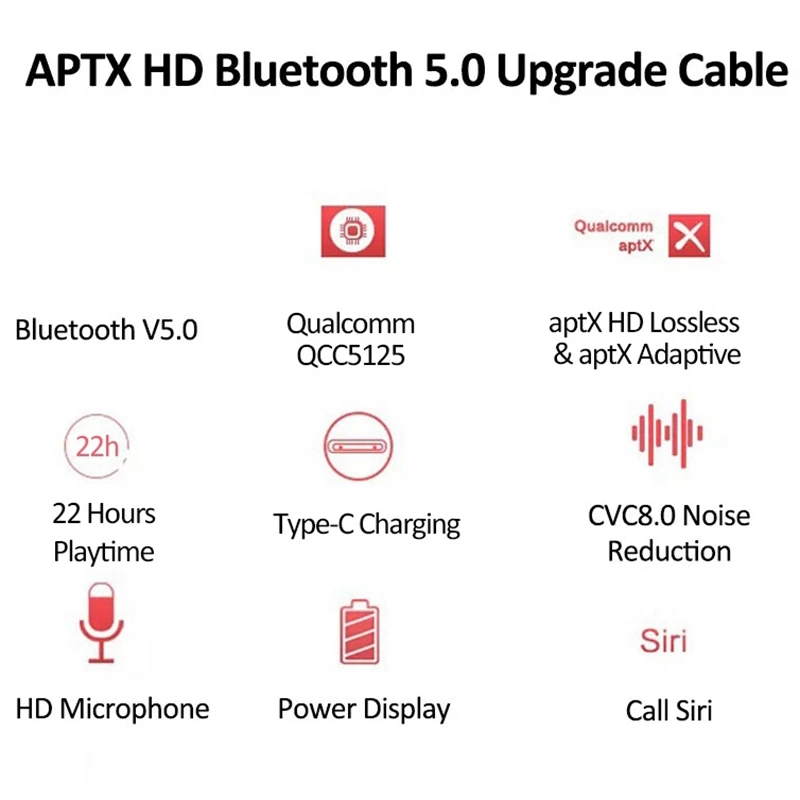 החדש QCC5125 Bluetooth אוזניות 5.0 שדרוג כבל AptX-HD & AptX אדפטיבית עבור MMCX - 5