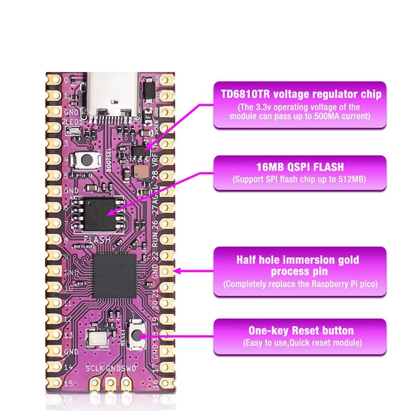 עבור פטל Picoboot לוח RP2040 Dual-Core Arm Cortex-M0+מעבד 264KB SRAM+16MB זיכרון פלאש פיתוח המנהלים. - 5