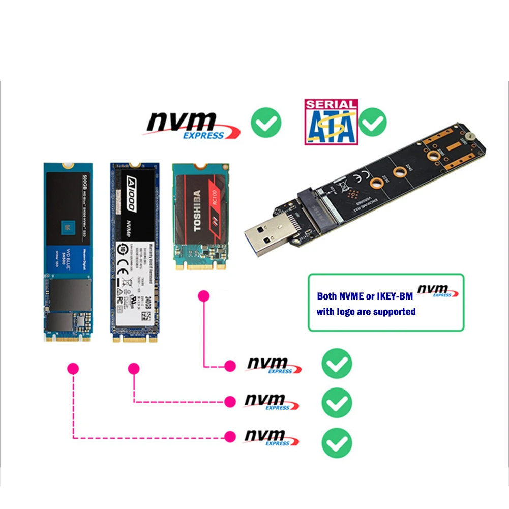 M. 2 ל-USB 3.1 SSD מתאם מ. 2 NVME PCIe SATA כפול פרוטוקול SSD לוח 2230 2242 2260 2280 NVME SATA M. 2 SSD כרטיס מתאם - 5