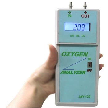 חמצן נייד/o2 גז flue מנתח/מד חמצן מבחן האצבע