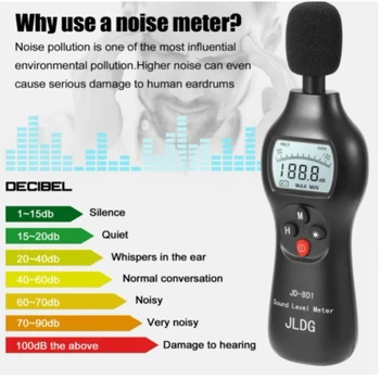 רעש טסטר דיגיטלי קול ברמה 30-130DB דציבל לפקח רעש מדידה עם תאורה אחורית מטרו אבחון נשמע רעש כלים